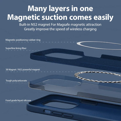 Magsafe™ Original Magnetic Cases For iPhone