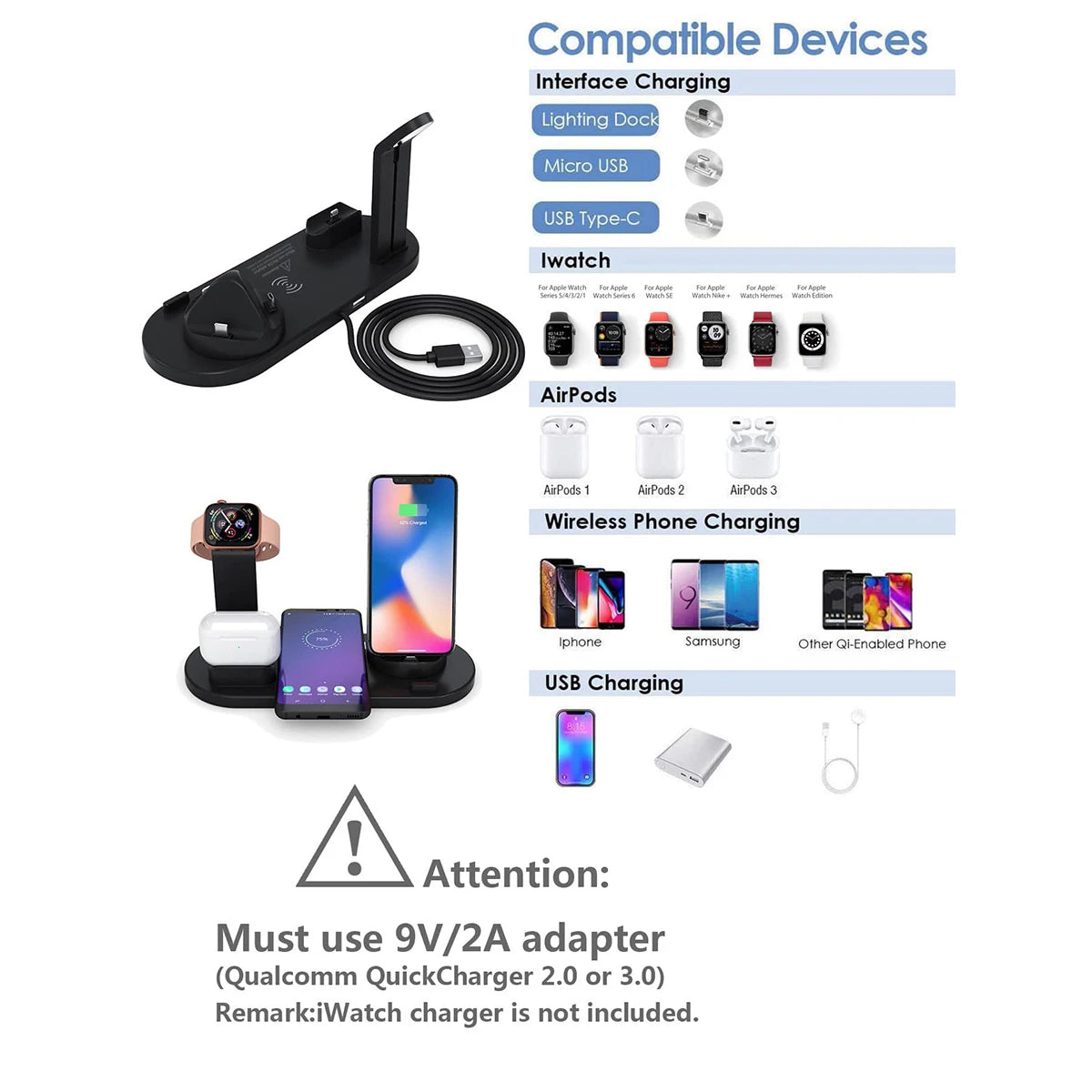 Magfast™ 5 In 1 Wireless Charger Stand For iPhone