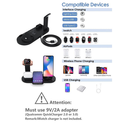 Magfast™ 5 In 1 Wireless Charger Stand For iPhone